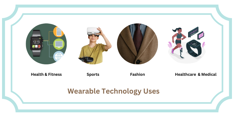 Wearable Technology Uses