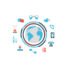 What Is The History of The Internet of Things?