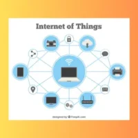What is The Internet of Things (IoT)?