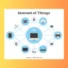 What is The Internet of Things (IoT)?