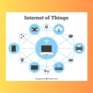 What is The Internet of Things (IoT)?