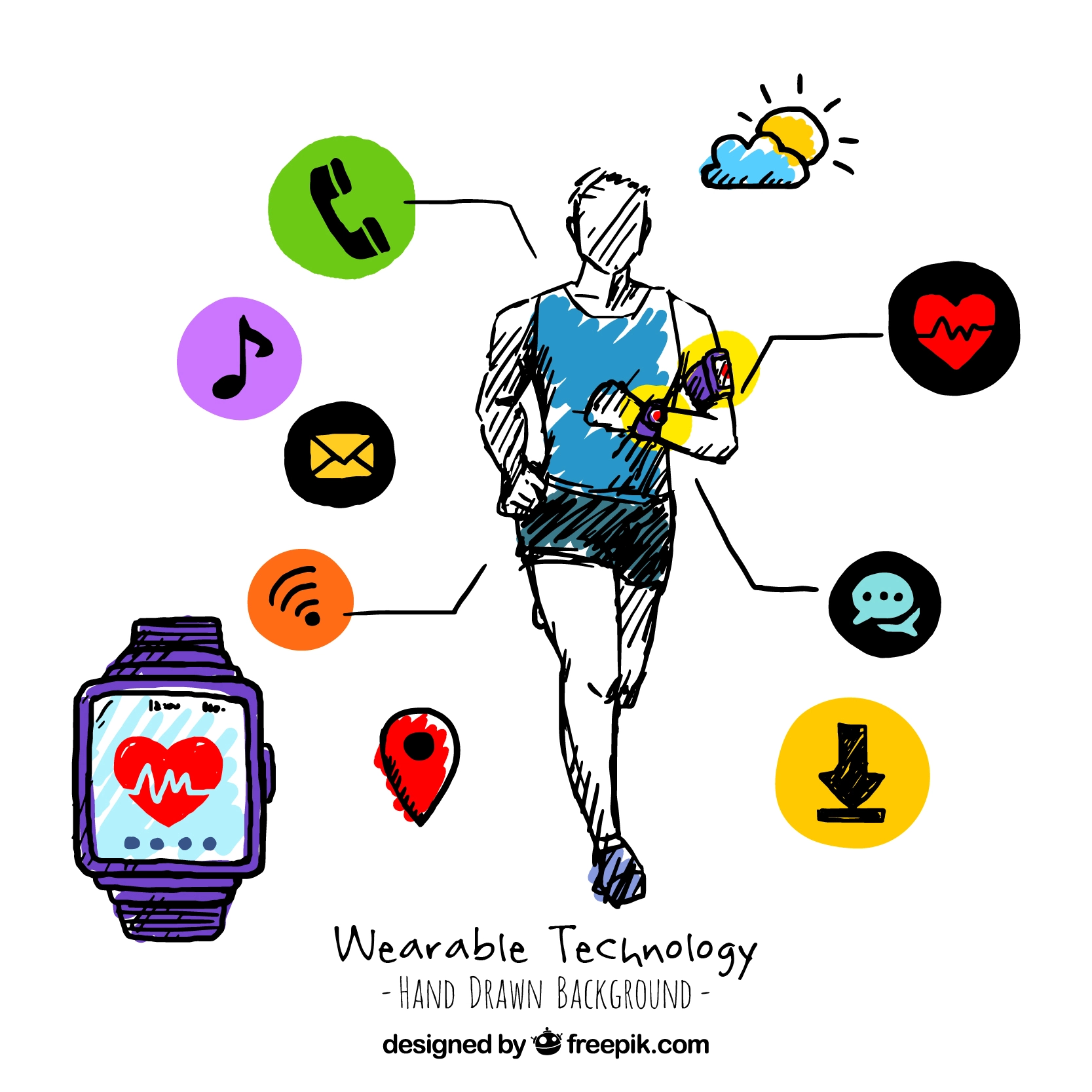 The Top 10 Wearable Tech Companies Leading the Industry