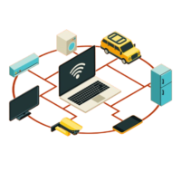 What Are The Types of Internet of Things?