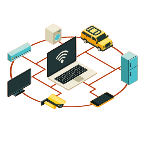 What Are The Types of Internet of Things?